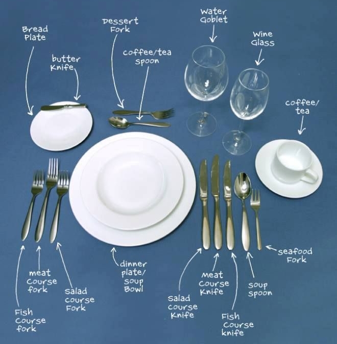 etika makan set up table manner