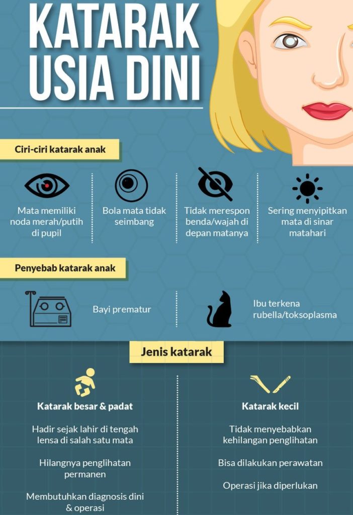 Klik disini