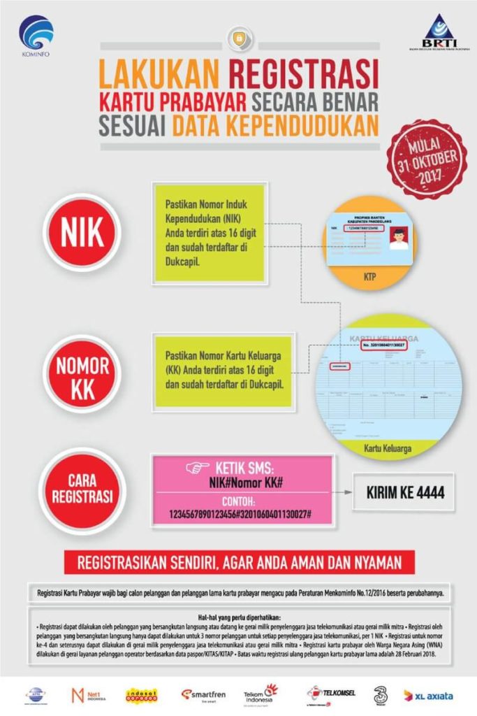 Cara Registrasi Ulang Kominfo - Registrasi Ulang Kartu Seluler
