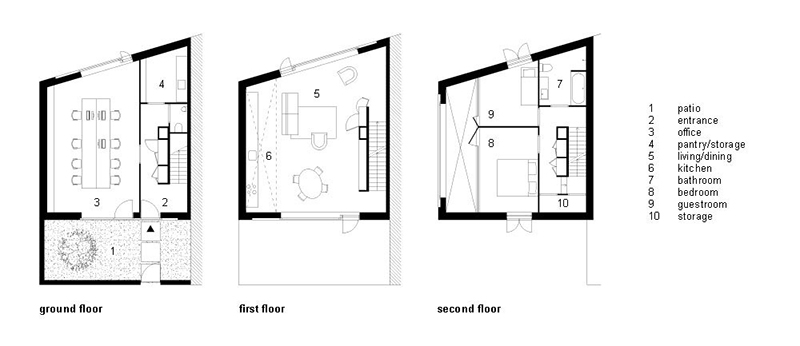 layout desain rumah minimalis
