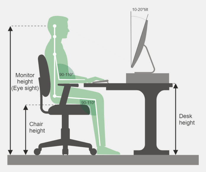 Ukuran Kursi & Meja Sesuai Tinggi Badan Kamu Disini