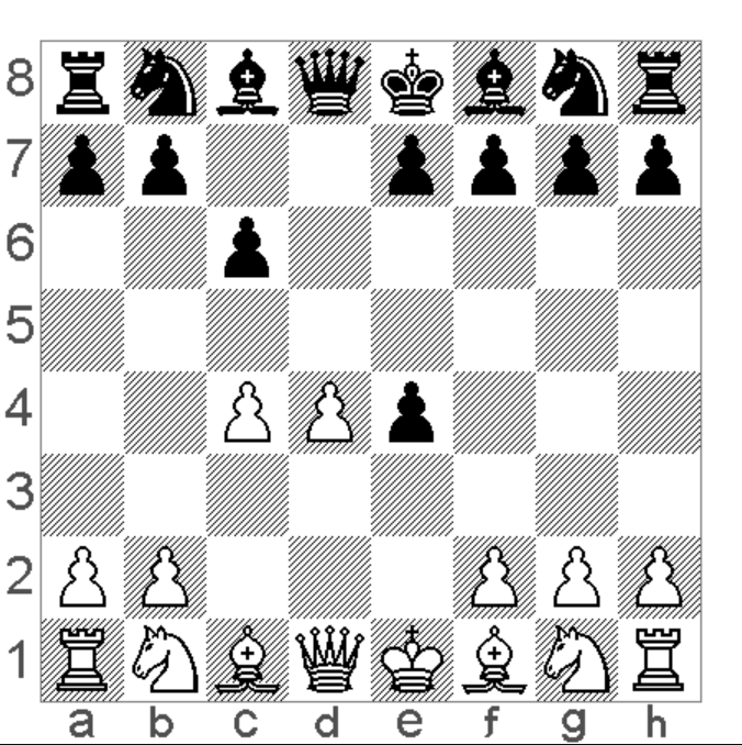 strategi pembukaan caro-kann defense