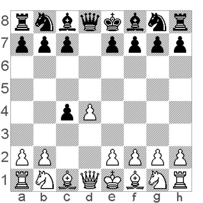 queen's gambit opening chess