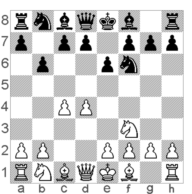 indian defense opening chess