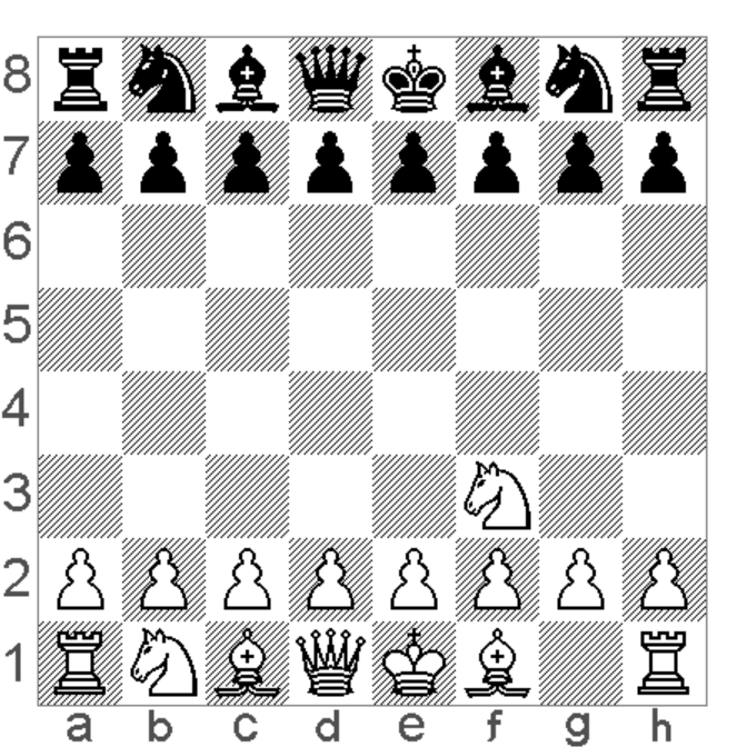 reti opening chess