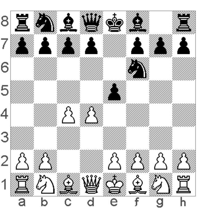 strategi catur budapest gambit