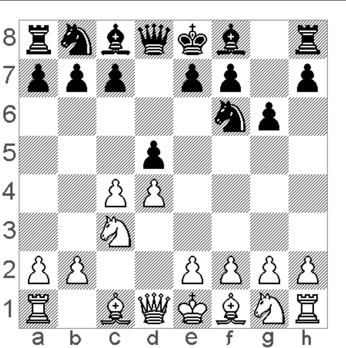 strategi catur grunfeld defense