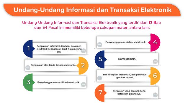 Hukum menggunakan surat vaksin palsu