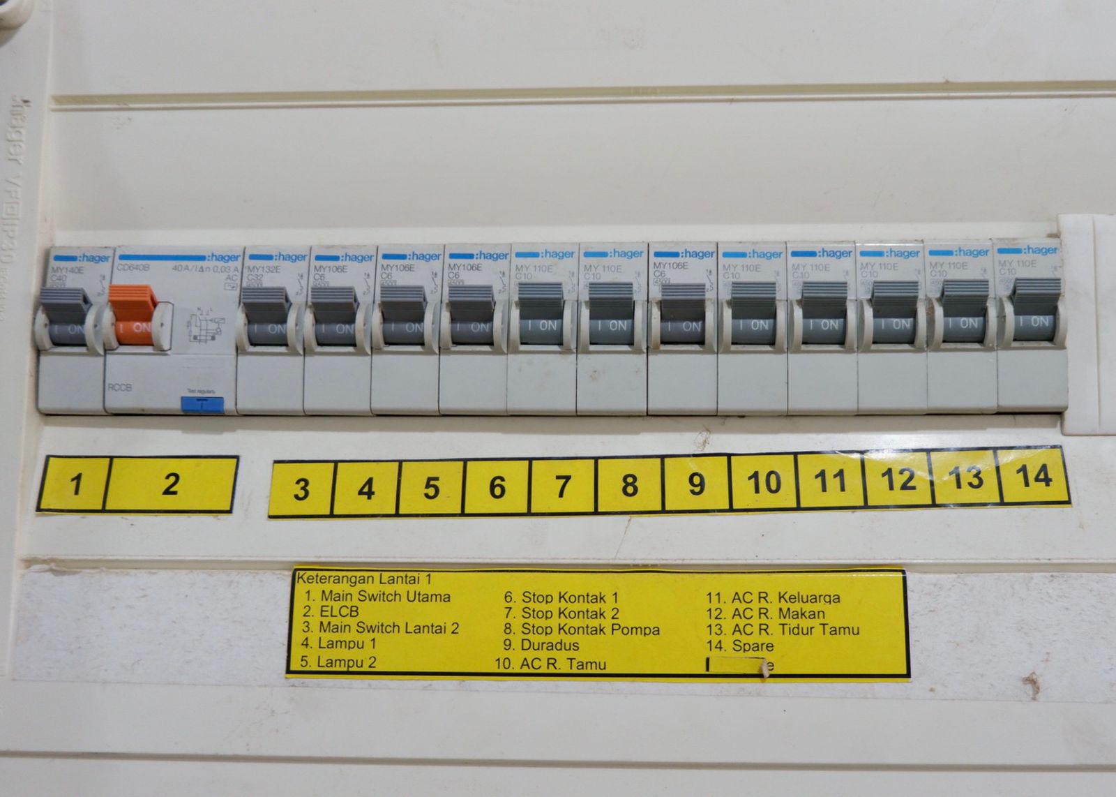 nama alat listrik dan gambar pengaman listrik