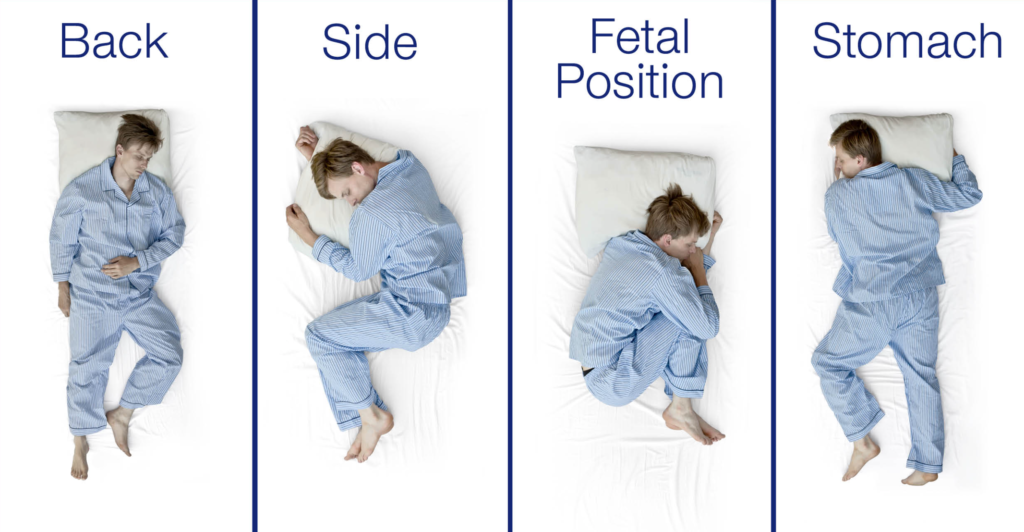 Tips Memilih Kasur yang tepat untuk posisi tidur