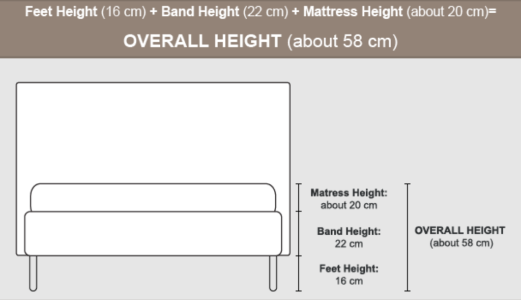 Ukuran kasur sesuai tinggi badan