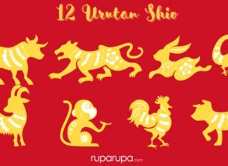12 urutan shio