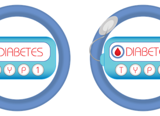 Jenis-diabetes