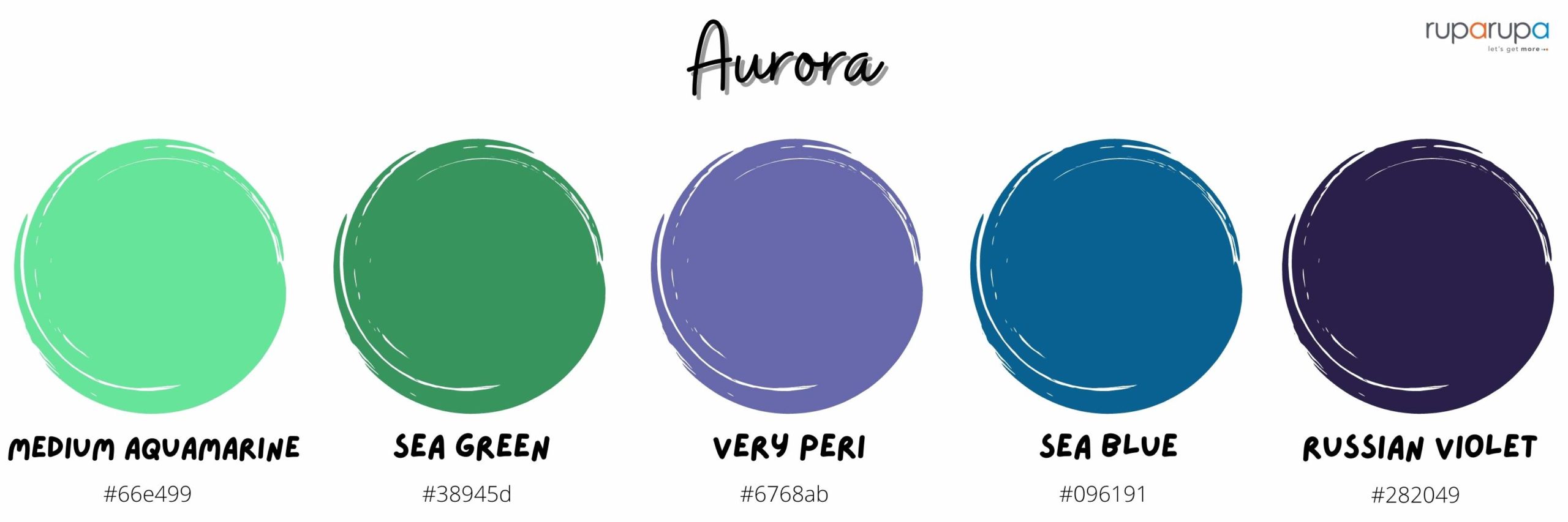 Tren warna 2022 Aurora