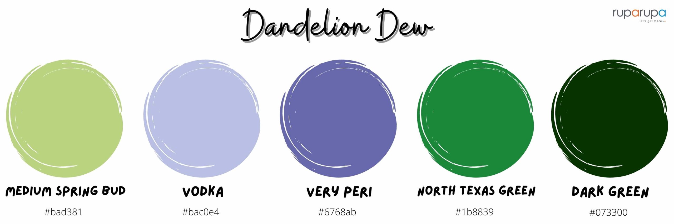 Tren warna 2022 Dandelion Dew