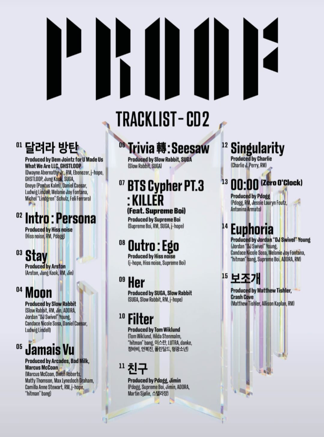 tracklist album bts terbaru