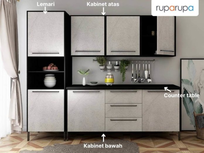 5 Bagian Kitchen Set Utama yang Wajib Ada di Rumah Blog ruparupa