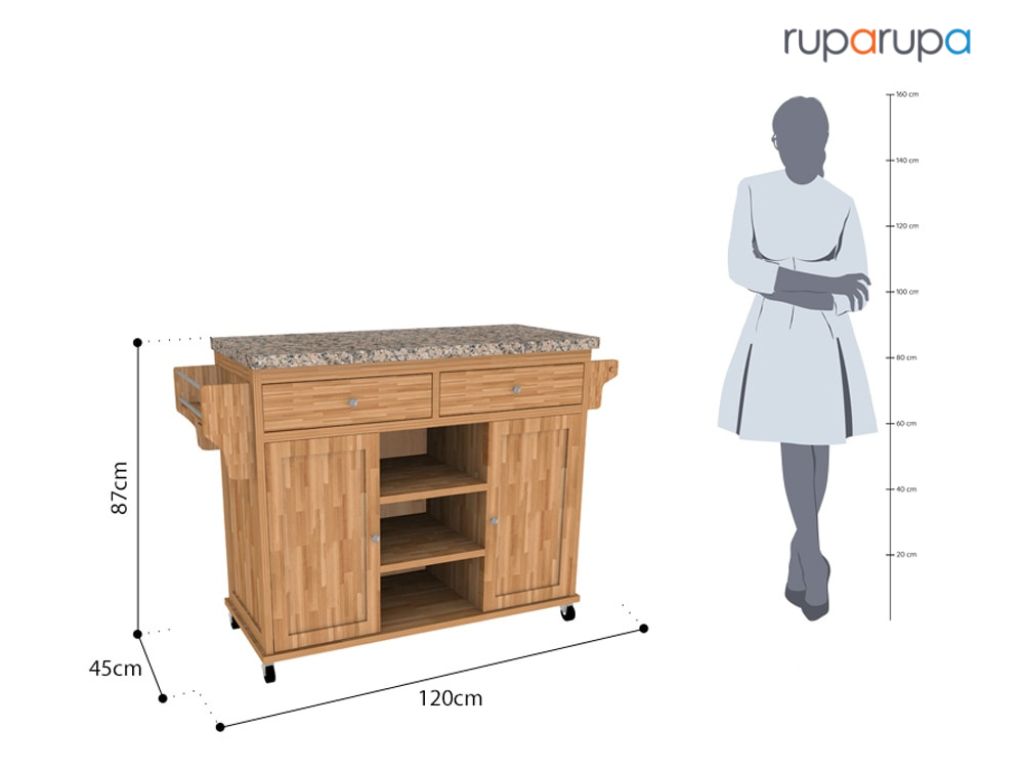 ukuran meja dapur ideal