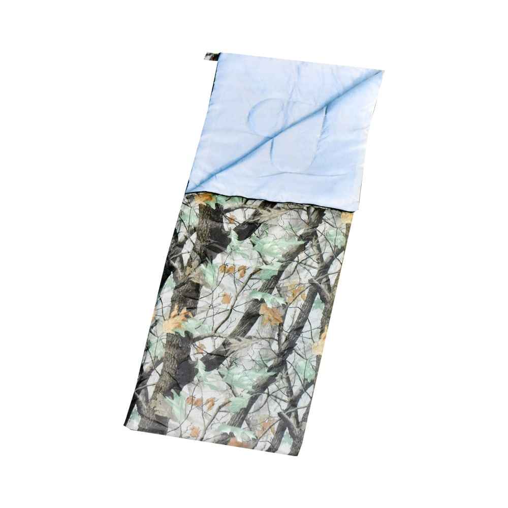 perlengkapan naik gunung