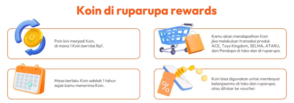 keuntungan ruparupa rewards